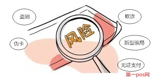 辦理pos機(jī)風(fēng)險(xiǎn)四大類型